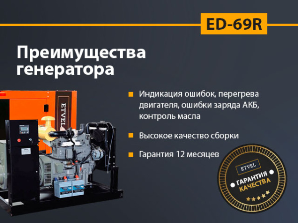 69R открыт. стр 2