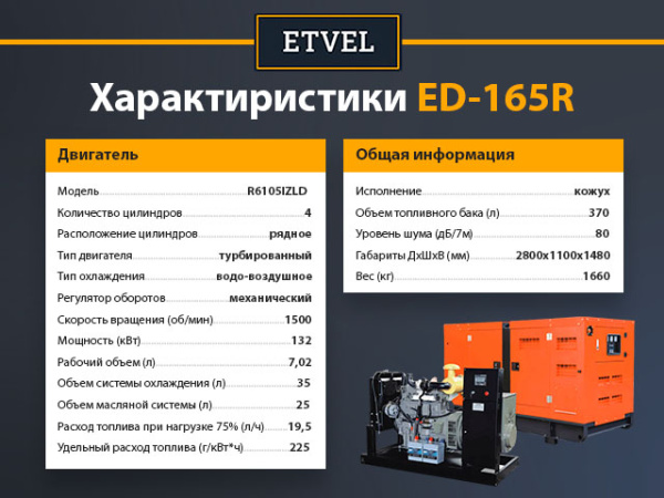 120квт 3стр