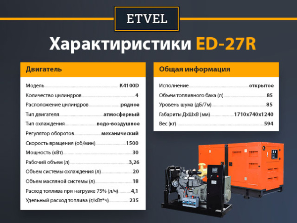 27R стр3